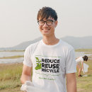 Recherche de réutilisé tshirts Réchauffement climatique