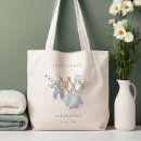 Recherche de nurse tote bags Aquarelle