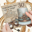 Recherche de chapeau invitations Industriel
