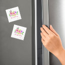 Recherche de citation biblique magnets Citer