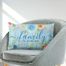 Recherche de bleu floral coussins Monogramme