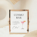 Recherche de recette cocktail posters Cocktails