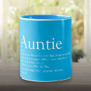 Recherche de incroyable tasses Moderne