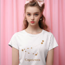 Recherche de horoscopes vêtements Pour tous