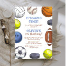 Recherche de all star anniversaire invitations Fête d'anniversaire