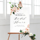 Recherche de hortensias posters Floral