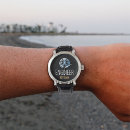 Recherche de ingénieur montres Diplômé