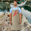 Recherche de graphiques tabliers Cuisine