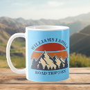 Recherche de le cam tasses Nature
