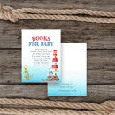 Recherche de nautical baby shower Ancre