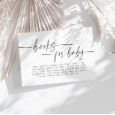 Recherche de annonces de b invitations Calligraphie