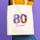 Recherche de fleuri sacs Motif floral