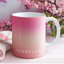 Recherche de elegants tasses Girly