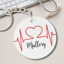 Recherche de ekg porteclés Infirmière