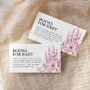 Recherche de princesse de conte de fées invitations Floral