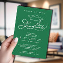 Recherche de toge invitations Typographie