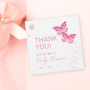 Recherche de twins baby shower fêtes fournitures Aquarelle