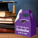 Recherche de graduation ballotins Lycée