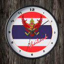 Recherche de drapeau de la thaïlande posters Patriotique