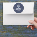 Recherche de enfant parents autocollants Amour