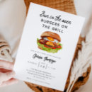 Recherche de barbecue jardin invitations Aquarelle