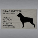 Recherche de silhouette magnete Chien