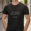 Recherche de carter vêtements Motivation