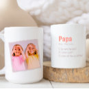 Recherche de traitement café tasses Papa