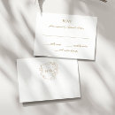 Recherche de blason invitations Botanique