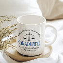 Recherche de étudiant en droit tasses Juge