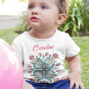 Recherche de moderne bébé tshirts Bébé fille