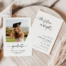 Recherche de belle invitations L'avenir est brillant