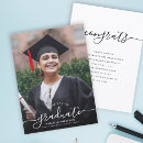 Recherche de unique graduation invitations Félicitations