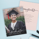 Recherche de modèle ph invitations Pour elle