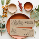 Recherche de micro cartes visite Moderne