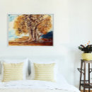 Recherche de peinture jungle posters Vintage