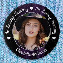 Recherche de sympathie badges En mémoire d'amour