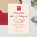 Recherche de vietnamien mariage invitations De chinoise