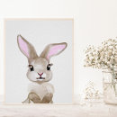 Recherche de bunny chambre enfant posters Nursery