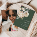 Recherche de dark floral mariage invitations Mariés