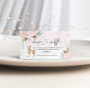 Recherche de rupture invitations Aquarelle