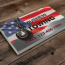Recherche de traction cartes visite Remorquage