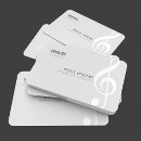 Recherche de notes de musique cartes visite Clef