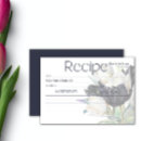 Recherche de ressort de tulipe Pour tous