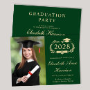 Recherche de college invitations Classe de 2025