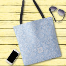 Recherche de sac de transport tote bags Mode