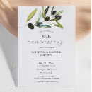 Recherche de carte mariage anniversaire invitations Aquarelle