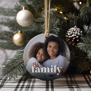 Recherche de couverture ornements Famille