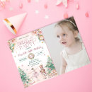 Recherche de nutcracker anniversaire invitations Enfants