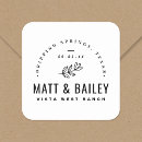 Recherche de logo design autocollants Pour eux